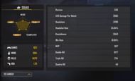 Lokesh Gamer's CS Career stats (Image via Garena)